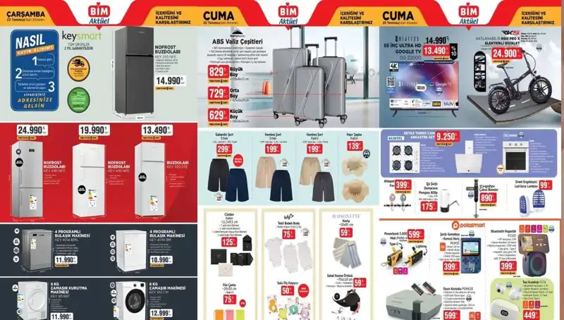 BİM'de Cuma Günü Rafta Olacak Ürünler: Valiz, Ankastre Set ve Daha Fazlası!