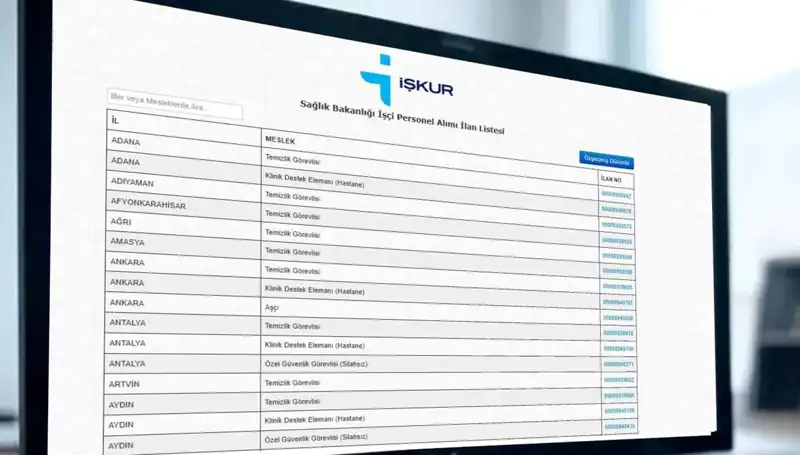 Sağlık Bakanlığı 3.658 İşçi Alımında Başvuru Süreci ve Kura Tarihleri