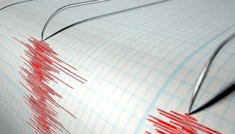 Sivas'ta 3.2 Büyüklüğünde Deprem: Neler Oluyor?