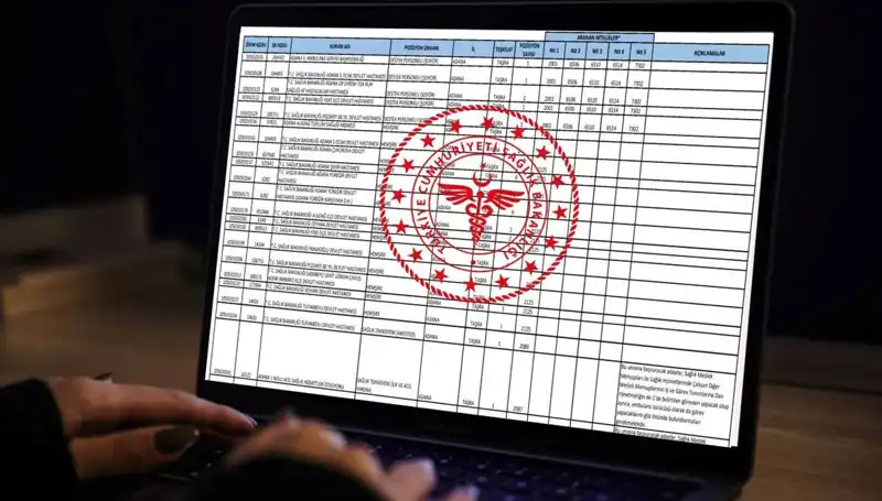 Sağlık Bakanlığı 19 Bin Personel Alımı 2025: Detaylar ve Başvuru Süreci