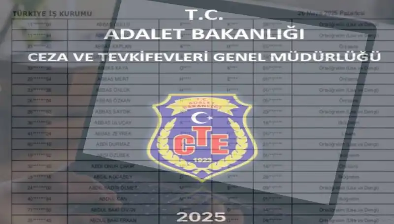 Adalet Bakanlığı 2025 İKM Sonuçları Açıklandı! Şimdi Sorgulama Zamanı