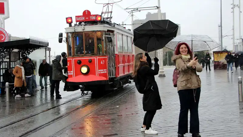 İstanbul'da Beklenen Şiddetli Fırtına İçin Tarih Açıklandı!