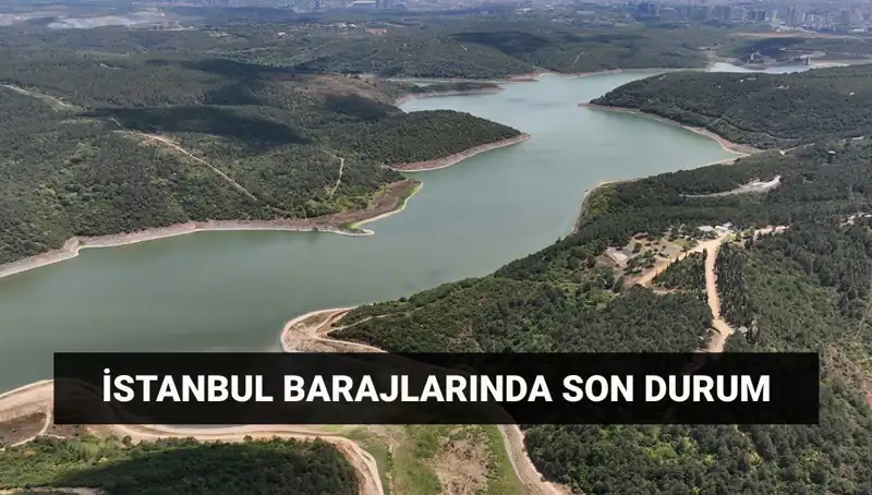 İstanbul Barajlarındaki Son Durum: İSKİ 3 Mayıs Raporu Açıklandı