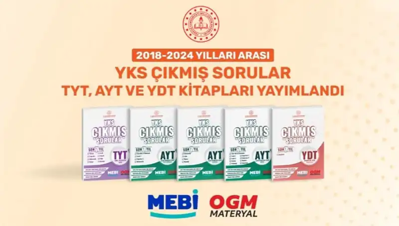 MEB, YKS Çıkmış Soruları ve Çözüm Videoları ile Öğrencileri Destekliyor